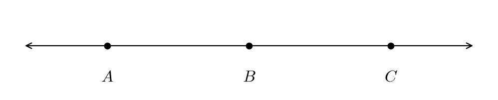 Axioma de orden: B está entre A y C
