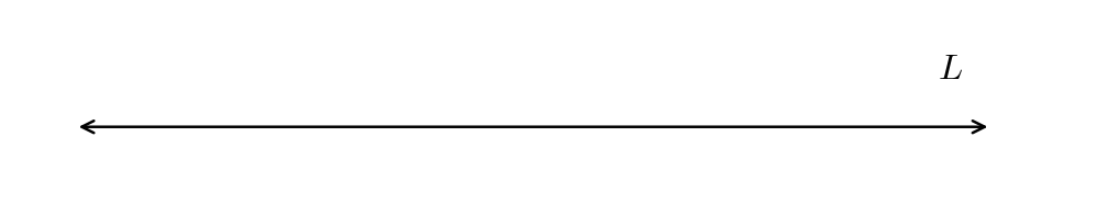 Línea recta L