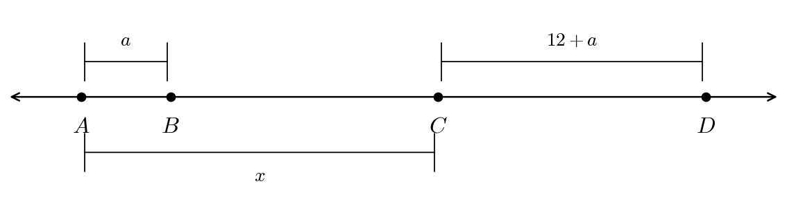 Diagrama ejercicio 2