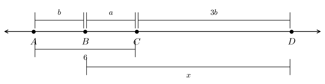 Diagrama ejercicio 3