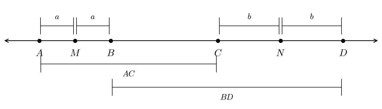 Diagrama ejercicio 4