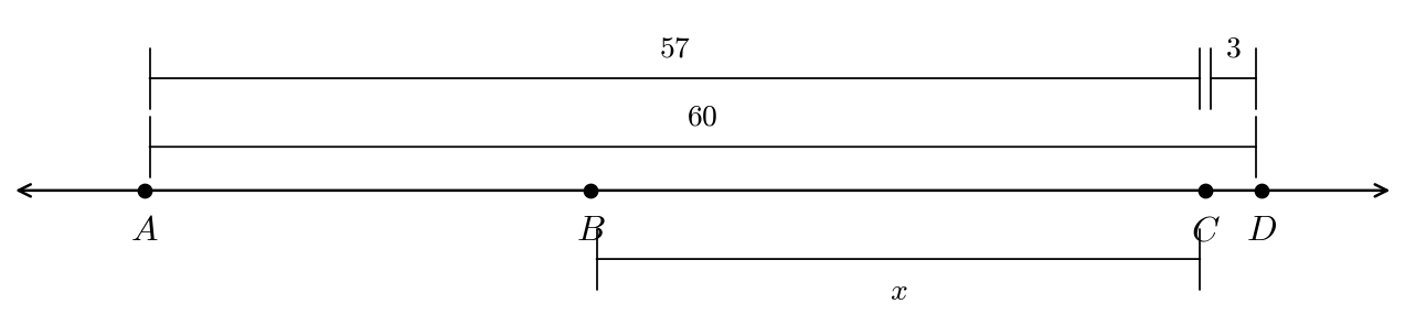 Diagrama ejercicio 7