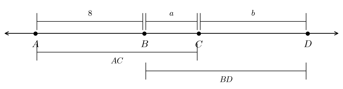 Diagrama ejercicio 8