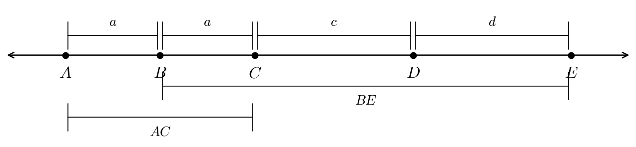 Diagrama ejercicio 9