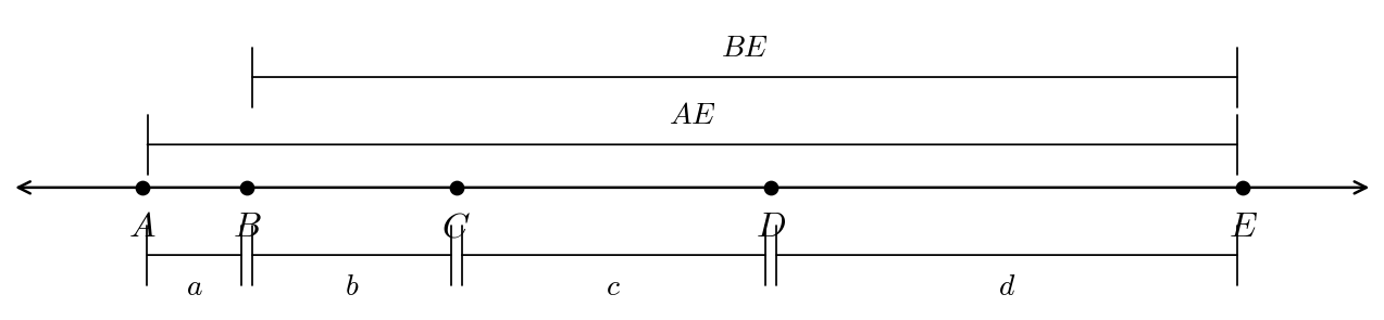 Diagrama ejercicio 10