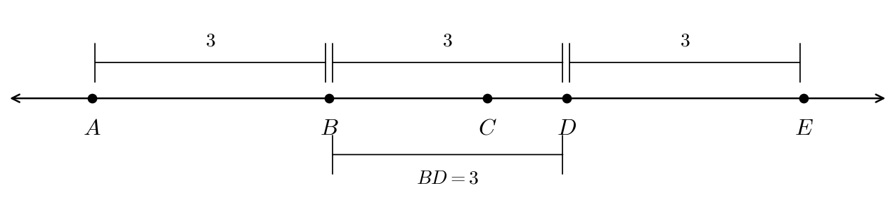 Diagrama ejercicio 12