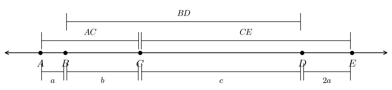 Diagrama ejercicio 13