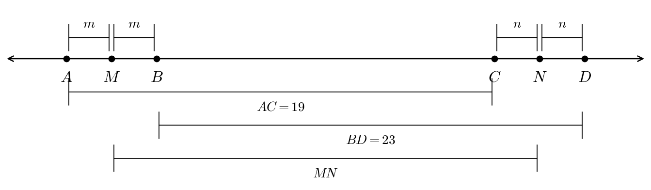 Diagrama ejercicio 14