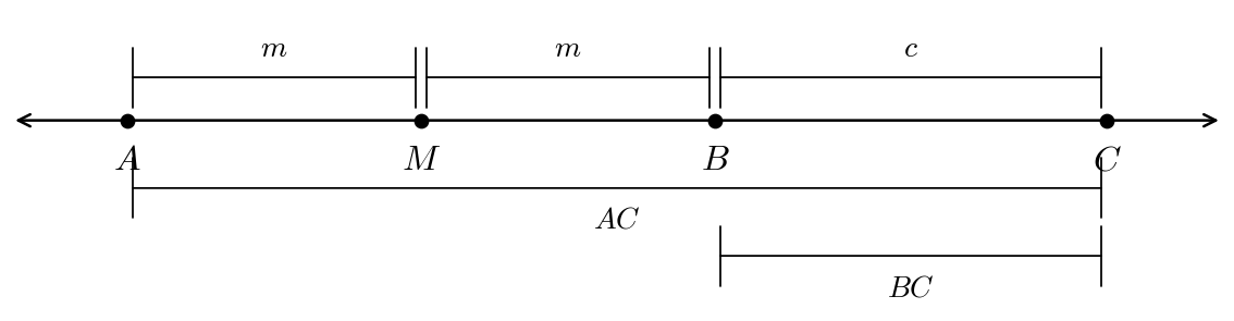 Diagrama ejercicio 15