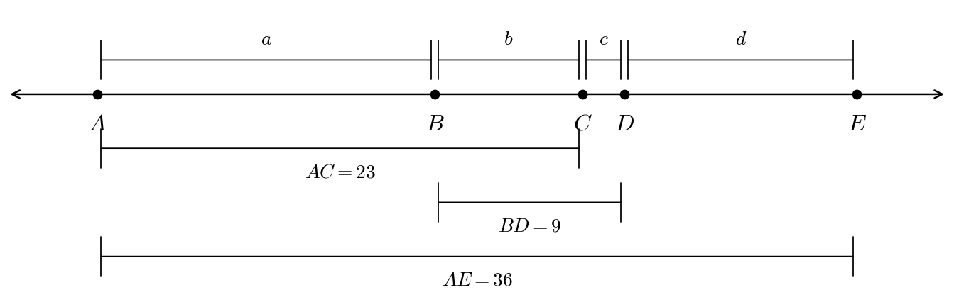Diagrama ejercicio 18