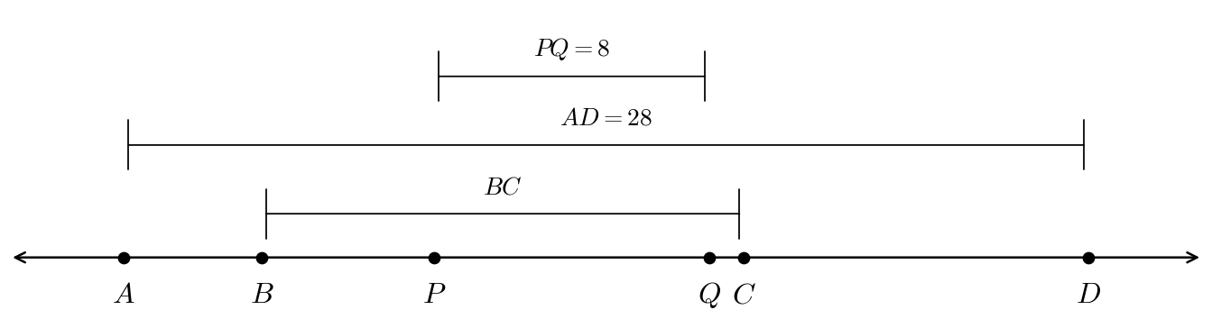 Diagrama ejercicio 19