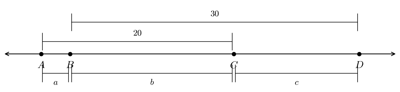 Diagrama ejercicio 20