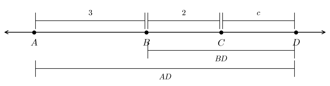 Diagrama ejercicio 22