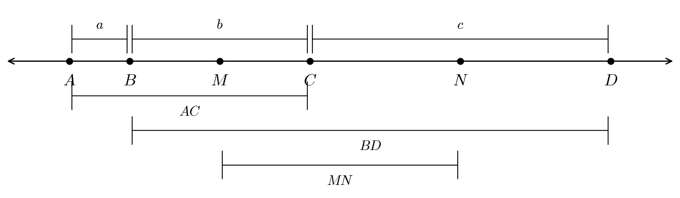 Diagrama ejercicio 23