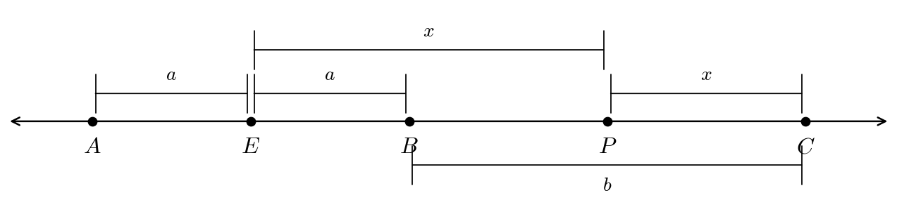 Diagrama ejercicio 24
