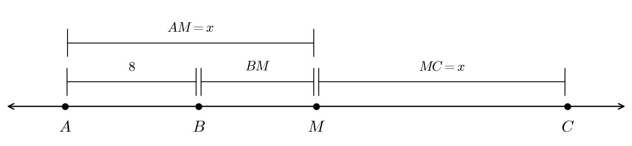 Diagrama ejercicio 28