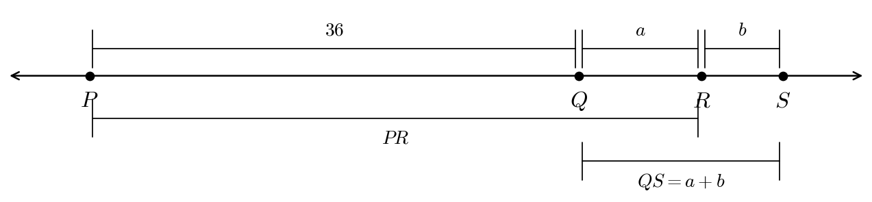 Diagrama ejercicio 29
