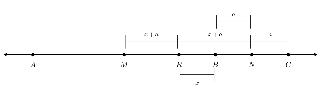 Diagrama ejercicio 30