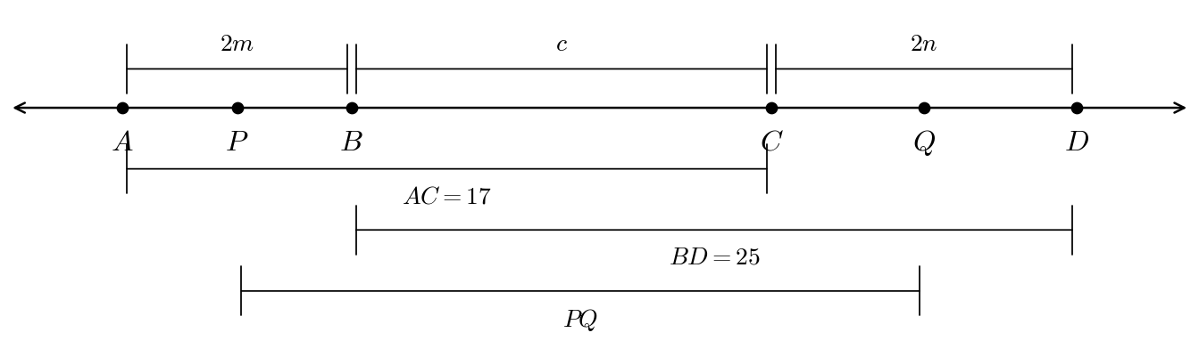 Diagrama ejercicio 31