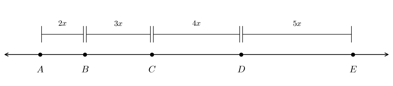 Diagrama ejercicio 41