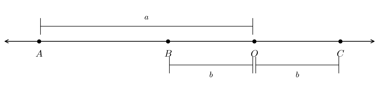 Diagrama ejercicio 50