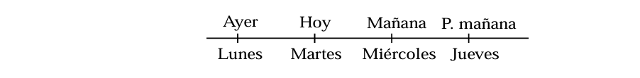 Cap-1-Razon-Log-Mat-Ej-Desarrll--5-2.png