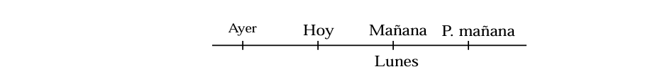 Cap-1-Razon-Log-Mat-Ej-Desarrll--8-1.png