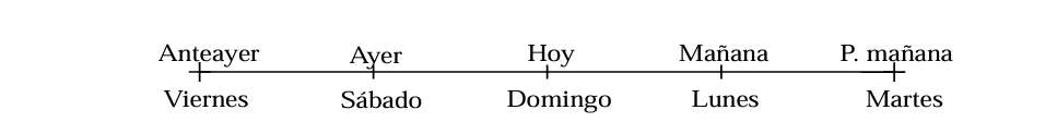 Cap-1-Razon-Log-Mat-Ej-Desarrll--8-2.png
