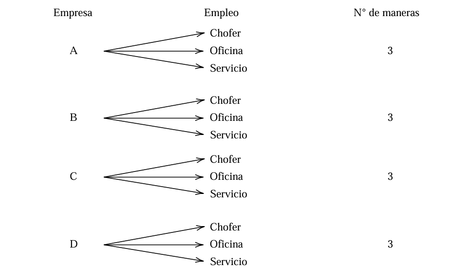 Cap-1-Razon-Log-Mat-Ej-Desarrll--9.png